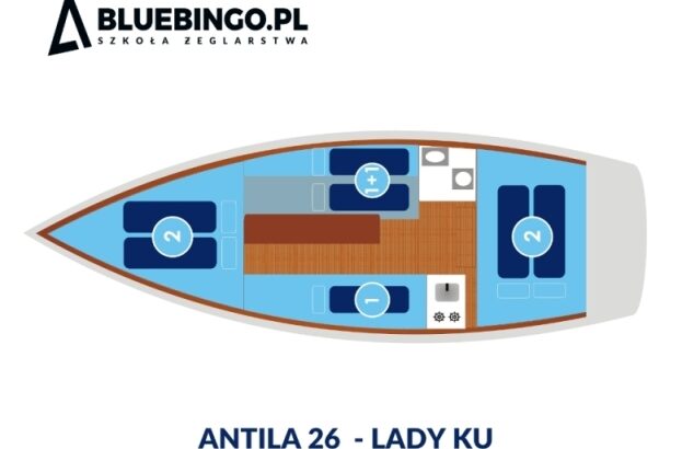 Czarter jachtu – Antila 26 – Lady Ku