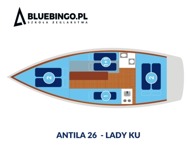 Czarter jachtu – Antila 26 – Lady Ku